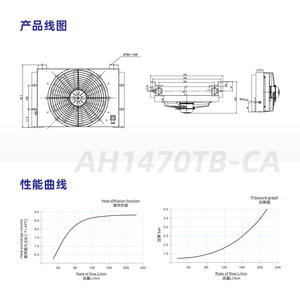 Enfriador de Aire Industrial Risen con Condensador de Flujo Paralelo y Radiador de Intercambio de Calor para Refrigeración Líquida de Servidores - Product Image 2