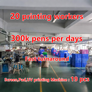 New Solid Color White Logo-press Ballpoint Plastic <b>Pen</b> with Print Brand for Events - Product Image 6