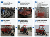 Tricycle motorisé à benne ouverte de 200 cm³ à essence, 5 vitesses, capacité de charge de 400 kg, avec toit, pour transport agricole – Approvisionnement direct usine