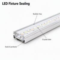 Gel de scellement en silicone transparent bicomposant à durcissement par addition 1:1 pour l'encapsulation de composants électroniques, de bandes LED et de circuits imprimés COB
