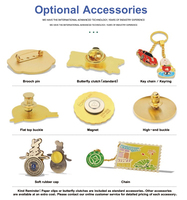 Pins en émail personnalisés, Pins de revers personnalisés, Créez votre propre pin, Pins en gros, Pins scolaires, Pins à échanger.