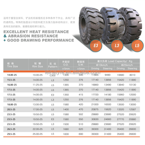 Nặng Dump Truck scraper loader 16.00-25 với mô hình L5 rắn otr lốp - Product Image 2