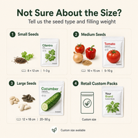 Sac à graines biodégradable personnalisé avec logo en relief, fenêtre givrée, fermeture éclair refermable, réutilisable, étanche à l'humidité, anti-insectes, sac en plastique