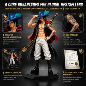 Figurines d'action <span class=keywords><strong>Anime</strong></span> MEIYAN Design en gros, PVC ou résine, impression 3D, jouets de créateurs, figurines d'action <span class=keywords><strong>Anime</strong></span> personnalisées, objets de collection - Product Image 2