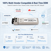 Modul Transceiver Optik 25G SFP28 SR untuk Pusat Data, Uplink Server Top of Rack, Leaf Spine, Penyimpanan HPC, dan Jaringan Link