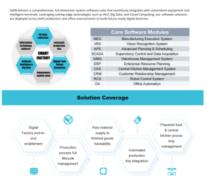AGV AMR con elevata capacità di carico e navigazione SLAM per l'automazione di magazzini con corsie strette - Product Image 6