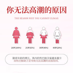 Morita <span class=keywords><strong>Gel</strong></span> kenikmatan mati rasa, Ramah Lingkungan & tanaman alami murni menunda waktu seks-solusi utama untuk <span class=keywords><strong>Libido</strong></span> rendah - Product Image 4