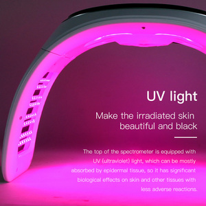 SpectrumRejuvenating Instrument Embellissez la peau et éliminez l'acné Circulation lumineuse colorée Nanomètre Photodynamicforce - Product Image 4