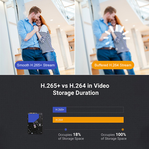 Compatible Hik PG2387C PG2085I 8ch 8 POE <span class=keywords><strong>NVR</strong></span> KIT 5 MP HD 8MP Détection de mouvement 4K Système de caméra de surveillance - Product Image 5