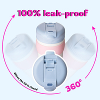Mug à café isotherme en acier inoxydable Everich personnalisable, sans BPA, design chaud/froid, 450 ml, avec paille et poignée