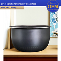 Service OEM de revêtements fiables pour ustensiles de cuisine : Résolvez facilement les problèmes de rayures et de dommages aux revêtements pour les casseroles en gros