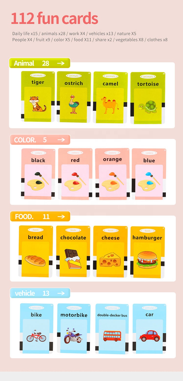Flashcard Kid Friendly Digital Camera Girls Multifunctional Lightweight