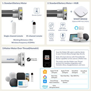 Stores zébrés motorisés avec télécommande, dimmables, isolation thermique, taille personnalisée, protection UV, stores zébrés électriques - Product Image 3