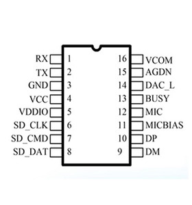 <b>Mini</b> Chip N9396 MP3 Recording Voice Chip OEM Factory Recordable Voice Chip for Security Alarm Sound Playback Chip - Product Image 3