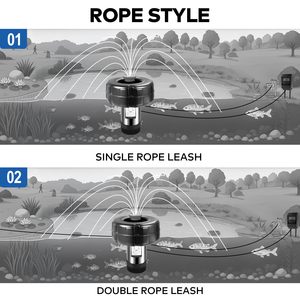 Fuente Flotante y Aireador de Estanque Completamente Automático de 110V, 750W (1HP) para Estanques y Lagos Grandes y Pequeños al Aire Libre - Product Image 5