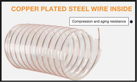 Tuyau de ventilation flexible en PU renforcé transparent, résistant aux produits chimiques, pour aspiration industrielle