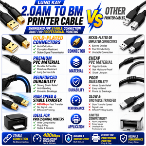 สายเคเบิลเครื่องพิมพ์ LUNG KAY รุ่นทนทาน SR USB 2.0 ชุบทอง ความเร็วสูง แบบ A to B สำหรับเครื่องสแกนเนอร์สำนักงาน สายเชื่อมต่อ MIDI Controller - Product Image 2