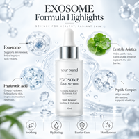 Sérum Visage Exsome Coréen Anti-Âge à la Centella, Soin Naturel de la Peau, Micro-Aiguilletage, Essence Faciale, Marque Privée