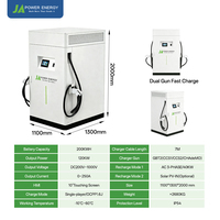 Station de recharge rapide DC pour flotte commerciale de véhicules électriques JApower 80kW 160kWh avec EMS intelligent pour la logistique, le stationnement et les flottes solaires