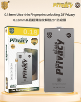 Desbloqueo de Huellas Dactilares Ultrafinas de 0.18mm 28 °   Privacidad para iPhone 18 Pro, Pro Max, 17, 16, 15, 14 Pro, Pro Max