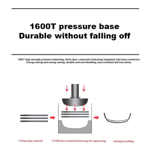 Dmwd — cuiseur haute pression en acier inoxydable 304, appareil à <span class=keywords><strong>induction</strong></span> avec cuiseur à gaz, marmite à économie d'énergie, de qualité alimentaire - Product Image 6