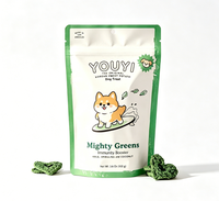 YOUYI Sachet Doypack Personnalisé avec Logo Imprimé, Anti-humidité, pour Aliments Lyophilisés pour Chiens et Oiseaux (2kg), Qualité Alimentaire Supérieure