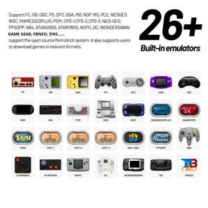 Console de jeu vidéo portable rétro Trimui Smart Pro 2025, 5 pouces, rechargeable, système de jeu classique, IPS 64 Go, console de jeu portable - Product Image 3