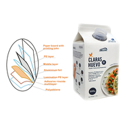 Boîte aux lettres en carton recyclable personnalisée de 500 ml pour l'emballage de la vodka et du whisky avec un design en relief, laminage mat, logo personnalisé