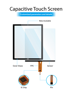 Tùy chỉnh Ô Tô 8 "điện dung dự (pcap) Màn hình cảm ứng Bảng điều chỉnh 8 inch USB Màn hình cảm ứng điện dung bộ lớp phủ cho xe - Product Image 5