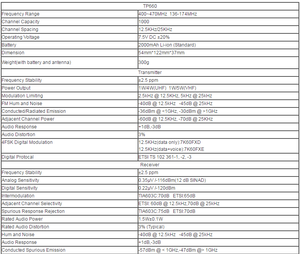 Escáner de mano Kirisun TP660, transceptor VHF Digital profesional analógico/Digital de 2 vías para modo de Radio <span class=keywords><strong>DMR</strong></span> <span class=keywords><strong>Walkie</strong></span> <span class=keywords><strong>Talkie</strong></span> - Product Image 4