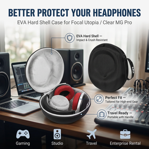 Focal Utopia Clear MG Pro Over-Ear-Kopfhörer Umweltfreundliche Stoßfeste Wasserdichte Kabelgebundene Hi-Fi-Kopfhörer Schutzhülle - Product Image 5