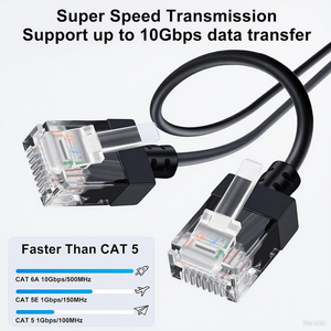 <span class=keywords><strong>Cable</strong></span> <span class=keywords><strong>de</strong></span> Conexión Ethernet CAT6A <span class=keywords><strong>UTP</strong></span> 10G, <span class=keywords><strong>Cable</strong></span> <span class=keywords><strong>de</strong></span> Cobre Puro 28/30AWG Ultrafino RJ45 para Armario <span class=keywords><strong>de</strong></span> Red, Negro, Azul, Amarillo - Product Image 4