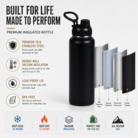 Gourde isotherme réutilisable personnalisée sans BPA, à double paroi, pour le sport, la gym, le cyclisme et la course à pied