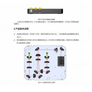 Sistema de Enredado Cuántico JZQES-001 - Product Image 6