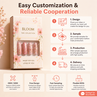 Boîte d'emballage cosmétique pour ongles, marque privée, taille standard, carton pliable, carton couché, blanc brillant, impression de qualité