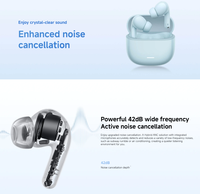 Pour REDMI Buds 8 Lite : appels clairs avec double micro, réduction active du bruit, jusqu'à 36 heures d'autonomie prolongée.