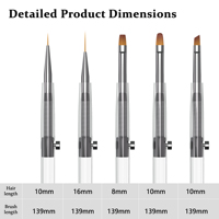 Nouveau design rétractable sans capuchon, manche professionnel en acrylique transparent, lot de 5 pinceaux stylo pour nail art avec pointes pour peinture au gel UV