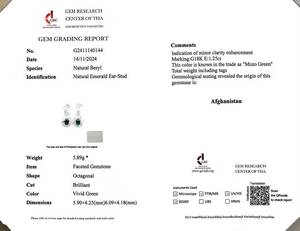 SGARIT Emerald <b>Dangle</b> <b>Earrings</b> 1.25ct Natural Emerald 18K Solid Gold Drop <b>Earrings</b> Inlaid 40 <b>Diamonds</b> 48 White Sapphires Jewelry - Product Image 5