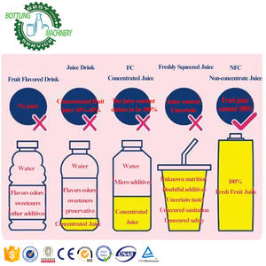 Proyecto llave en mano varios productos de cocina línea de llenado de ensalada de queso de mermelada máquina de llenado de crema - Product Image 3