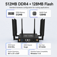 Router WiFi 6 Dual SIM 5G/4G dengan Slot Kartu TF OpenWrt Dual Band Wireless CPE Dual SIM ESIM untuk Berbagi File & Penggunaan di Rumah & Kendaraan