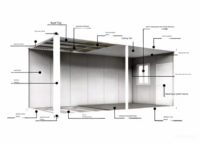 Maison conteneur pliable personnalisée de 20 pieds, installation rapide, préfabriquée pour chantier, mini-maison pour l'exportation