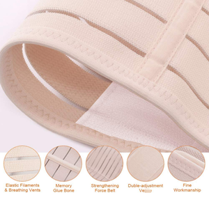 Meilleur vendeur vente en gros 3 en 1 bandeau ventral post-partum <span class=keywords><strong>pour</strong></span> récupération abdominale - Product Image 5