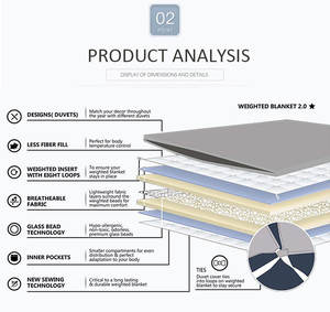 20Lbs Bambou Grand Plaid Refroidissement <span class=keywords><strong>Couverture</strong></span> <span class=keywords><strong>Pondérée</strong></span> Avec <span class=keywords><strong>Couverture</strong></span> - Product Image 3