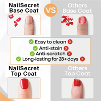 Fournisseur pour Salons de Manucure : Flacon de Vernis à Ongles 15ml, Base Coat Transparent Brillant Longue Durée Écologique Non Toxique et Top Coat Peel-Gel Sans Résidu