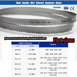 Hoja <span class=keywords><strong>de</strong></span> sierra <span class=keywords><strong>de</strong></span> cinta bimetálica M42 para cobre y latón con 67x1.6mm, fabricante China, entrega consistente - Product Image 2