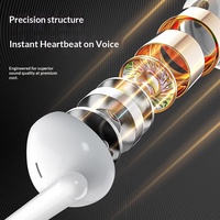 Écouteurs intra-auriculaires Hi-Fi stéréo avec basses puissantes, micro et contrôle du volume, Plug & Play pour iOS iPhone (vente en gros)