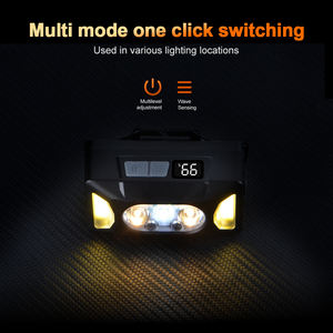 Linterna Frontal LED WOSEN Impermeable IP65 con Tres Modos de Luz, Sensor de Movimiento, Pantalla Digital, Regulación Continua, Recargable por USB, para Senderismo y Seguridad - Product Image 3