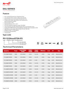 แถบไฟ LED ไดรเวอร์ IP20 120W/150W ต้าหลี่-2 DT6/DT8หรี่แสงได้220-240VAC ไฟ12V/24VDC LED 2ช่อง - Product Image 5