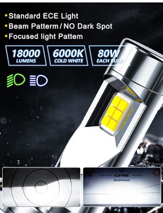 GPNE R6 Phares à LED pour voiture <span class=keywords><strong>Prix</strong></span> d'usine Phares 85W compatibles avec H1/H4/H7/H11/9005/9006 Phares à LED de haute qualité - Product Image 5