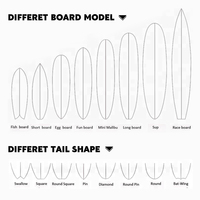 Planche de surf à prix d'usine, longboard de surf, noyau EPS, couleur personnalisée, longboards de surf
